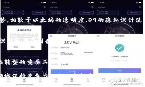 区块链D9是什么？深入解析其应用及价值

区块链, D9, 技术, 应用/guanjianci

区块链技术自2009年比特币的诞生以来，就以其独特的去中心化、透明性和安全性吸引了全球的关注。区块链D9作为这个领域的一个新兴概念，逐渐浮出水面，让许多技术爱好者、投资者以及普通用户都开始探讨它的意义。在这篇文章中，我们将深入解析区块链D9的定义、技术细节、应用场景和面临的挑战，帮助读者全面了解这一领域的最新动态。

什么是区块链D9？
区块链D9是指在区块链技术的基础上，结合去中心化的理念，提出的一个新型协议和网络架构。这个概念主要由一些前沿技术团队和研究机构提出，意在解决现有区块链网络在交易速度、效率、安全性和可扩展性方面存在的种种问题。D9所包含的数字资产、智能合约等功能使得它在众多区块链项目中脱颖而出。

具体来说，D9利用分布式账本技术来确保数据的不可篡改性，同时通过共识算法提升网络的效率。不仅如此，D9还强调了对数据隐私的保护，用户可以在保持隐私的前提下进行交易和交互，这一理念在当前数据隐私日益受到重视的情况下显得尤为重要。

区块链D9的技术细节
在技术实现层面，D9采用了一系列前沿技术，包括但不限于：优越的共识机制、链下交易处理、跨链技术等。

首先，D9的共识机制融合了多种传统算法的优点，例如PoW（工作量证明）、PoS（权益证明）等，旨在提升交易处理速度，降低能源消耗。与传统区块链相比，D9能够在更短的时间内完成更多的交易，这对于需要高频交易的行业，尤其是金融业而言至关重要。

其次，D9采用链下交易和状态通道的方式处理交易，可以大幅减少链上记录的数据量，从而提升效率。这种方法使得用户之间的交易能在几乎没有延迟的情况下完成，同时在链上只记录最终结果，增强了用户体验。

最后，D9还支持跨链技术，使不同区块链间的数据交互变得更加顺畅。这种能力使得D9能够在多条链上并行操作，为去中心化应用（DApp）的开发提供了更加灵活的环境。

区块链D9的应用场景
区块链D9的应用广泛，涵盖了金融、物流、供应链、医疗等多个行业。

首先在金融领域，D9能够通过其高效的交易处理能力满足用户对快速交易的需求。传统金融市场中，尤其是股市和期货市场，交易的时效性至关重要。D9的出现将为这些市场带来革命性的变化，让更多用户能够参与到去中心化金融（DeFi）中。

其次在物流与供应链管理中，D9提供了一种更为透明、高效的解决方案。通过区块链数据的不可篡改性，供应链上的每一个环节都能被有效追踪，极大地提升了信任度，减少了造假风险。例如，在食品安全领域，消费者可以追溯到食品的来源及整个运输过程，确保所购产品的安全。

医疗行业同样可以受益于D9的应用，通过去中心化的方式保存病历记录，可以有效解决信息孤岛的问题，提升数据共享效率。同时，患者掌握自己的健康数据，并在需要时授权医生访问，提升了隐私保护的能力。

区块链D9面临的挑战
尽管区块链D9在众多领域展现了巨大的潜力，但仍然面临一些挑战和困难。

首先是技术的成熟度问题，作为一个新兴的概念，D9仍在不断试验和完善阶段。技术背后是否有足够的团队和资源来支持其推广和运营，是依然需要观察的因素。

其次，监管的挑战也是目前D9面临的重要问题。由于区块链技术的去中心化特性，如何在不影响其核心优势的同时，制定相应的监管标准，是各国政府面临的重大课题。

最后，在市场竞争方面，区块链领域已经有了众多成熟的项目和公司，而D9作为新兴概念，如何能够在竞争中占有一席之地，是其成功的一项重要挑战。

相关问题探讨

1. D9和其他区块链项目有什么不同之处？
D9的最大特色在于其结合了多种共识机制，提升了网络性能。而其它区块链项目，比如以太坊，则主要使用单一的共识机制。此外，D9在数据隐私保护方面的设计，使其更加符合当前数据隐私趋于严格的趋势。相较于以太坊的透明度，D9的隐私设计使得用户在保护自身数据的前提下依然可以高效使用该平台。进一步而言，D9的跨链技术使得它能与其他区块链系统无缝衔接，这一点在市场上大多数区块链项目中并不多见。

2. D9如何提升用户体验？
D9的设计初衷就是为了提升用户体验，尤其是在金融交易的高速需求下。另方面，通过采用链下交易的方式，用户可以在几乎没有延迟的情况下完成个人交易，极大地缩短了等待时间。此外，D9的用户界面设计也考虑到普通用户的使用习惯，使得非技术人员在使用上也能顺利上手。据测算，基于D9技术构建的DApp将在用户的日常生活中提供更为丰富和便利的金融服务，使得普通用户在享受传统金融产品时，不再受到高额的费用和繁琐的手续所限制。

3. D9未来发展方向如何？
随着技术的不断进步，D9在市场中的应用会变得更加多元化。展望未来，D9有望与人工智能、大数据等技术深度融合，推动产业智能化。同时，随着区块链技术的不断发展和成熟，D9也将成为更多企业数字化转型的重要工具。在金融、医疗、物流等领域的下一步，D9将致力于取缔传统集中管理模式，提高效率，降低成本，实现更高效的资源配置。

综上所述，区块链D9作为一种正在崭露头角的新型技术，具有广泛的应用潜力和市场价值。通过技术创新及良好的用户体验，D9有望在不久的将来占据一席之地，推动社会的数字化转型。对于希望在这一领域保持竞争力的企业和投资者而言，密切关注D9的发展事态无疑是十分必要的。